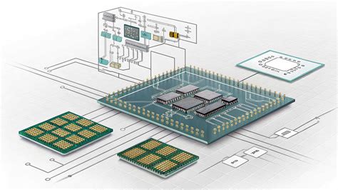 Image result for CISC