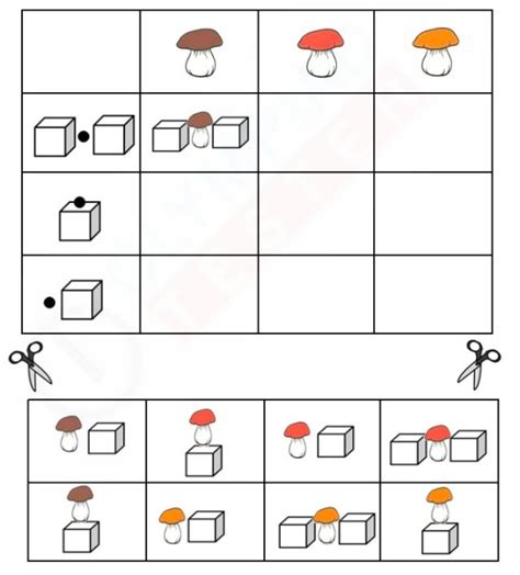 Image result for JavaScript Logic Table