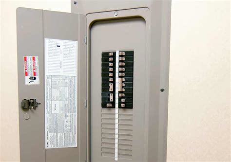 Electrical Panel Box 的图像结果