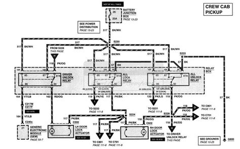 Image result for Ford RKE Module