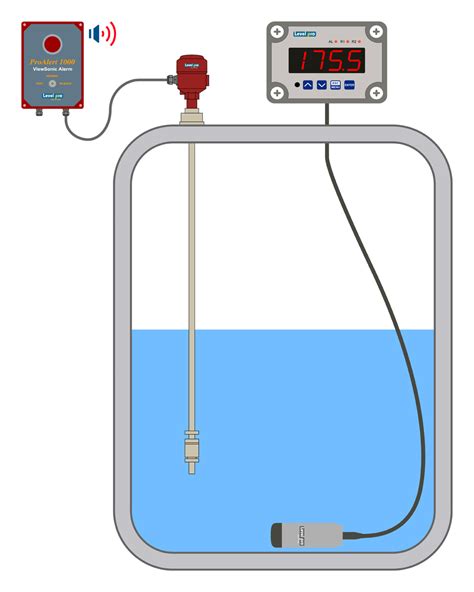 Image result for Cummins Def Tank Level Sensor