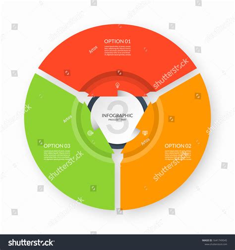 How to Create a Circular Process Chart 的图像结果
