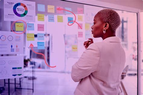 Image result for Capability Programmes