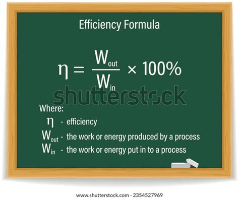 Efficiency Equation Example 的图像结果