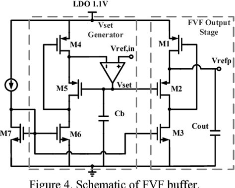 Image result for Multiplication Using Add Shift Method Flowchart