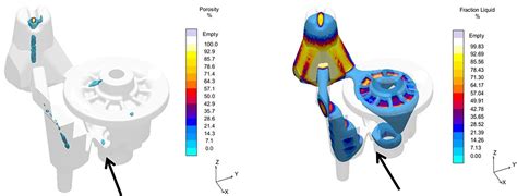 Less Is Not Always More: Reduce Porosity With Geometry Optimization