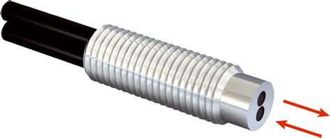 LL3-DH01 SICK | SICK Fibre Optic Sensor 1500 mm | 285-2078 | RS