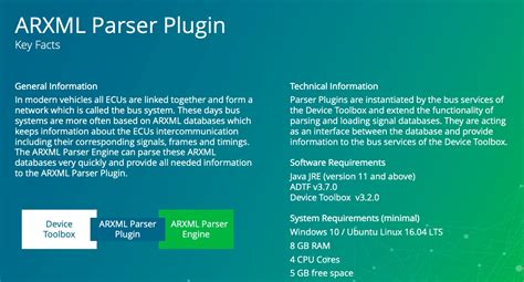 Image result for Arxml Parser Python