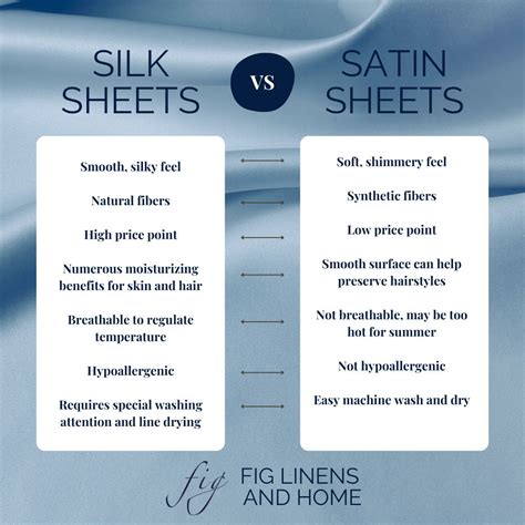 The Pros and Cons of Silk Sheets and Bedding for Your Bedroom – FIG ...