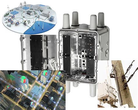 Image result for Smart Adaptive Systems