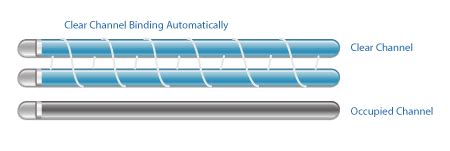 TL-WR720N | 150Mbps Wireless N Router | TP-Link India