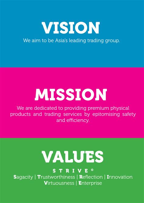 Image result for Personal Vision and Values Statement Examples