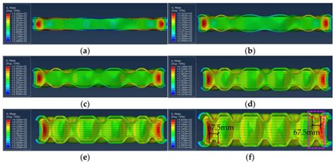 Local Buckling Development of H-Section Steel Core of Buckling ...
