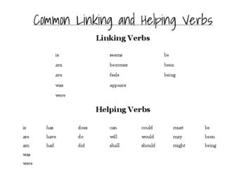 Common Linking and Helping Verbs by Teach for Them | TpT