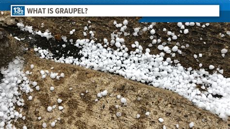 What is 'graupel?' | 13newsnow.com