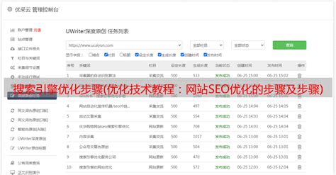 【湛江seo】网站快速获得排名只需这几招-广州seo小雨
