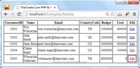 Update Databse MySQL PHP Code 的图像结果