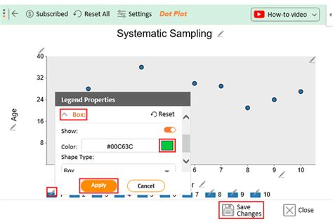 Image result for Calculation of Systematic Sampling