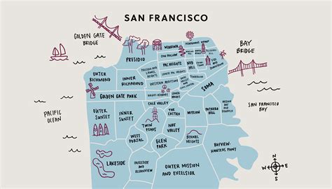 best neighborhoods in san francisco for tourists - Well Crafted Vlog ...