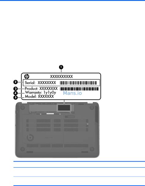 HP Envy 15-j012la [27/126] Illustrated parts catalog
