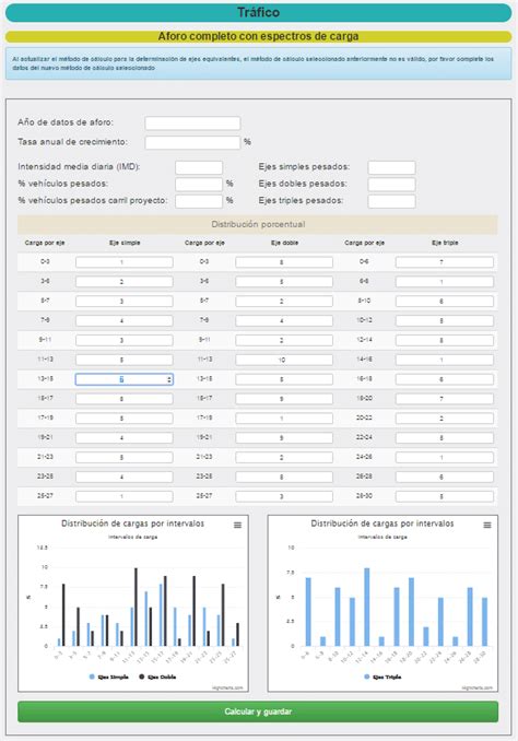 Image result for Loading Capacity Calculation