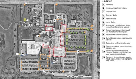 AAH South Suburban & Trinity Hospital Landscape Master Plans — TERRA ...