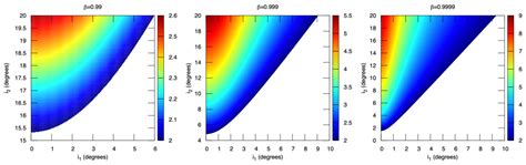 Multiwavelength Analysis of the IceCube Neutrino Source Candidate ...