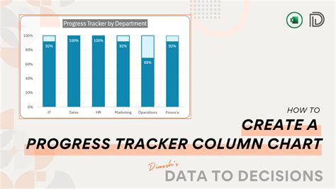 Image result for Tracker Chart