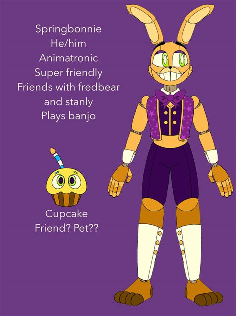 Image result for Spring Bonnie Animation
