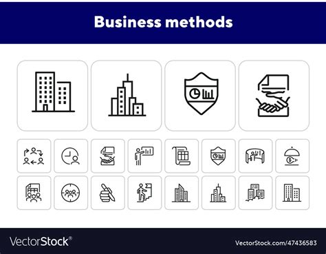 Image result for Business Methods