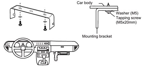 Image result for Retevis Rt95 Program Manually