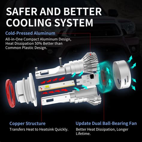 Lasfit Switchback LED Nissan Frontier 的图像结果