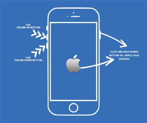 Image result for iPhone 12 Camera Problem