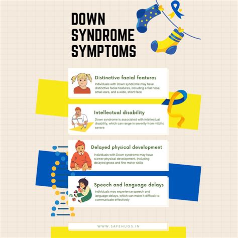 Understanding Down Syndrome: Meaning, Symptoms and Treatments