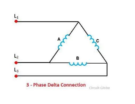 Image result for Explain Delta Connection