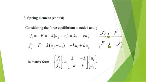Image result for FEA Tutorial