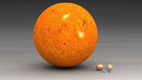 Real Size Solar System 的图像结果