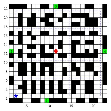 Image result for Grid Map Game