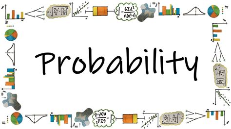 Probability 的图像结果