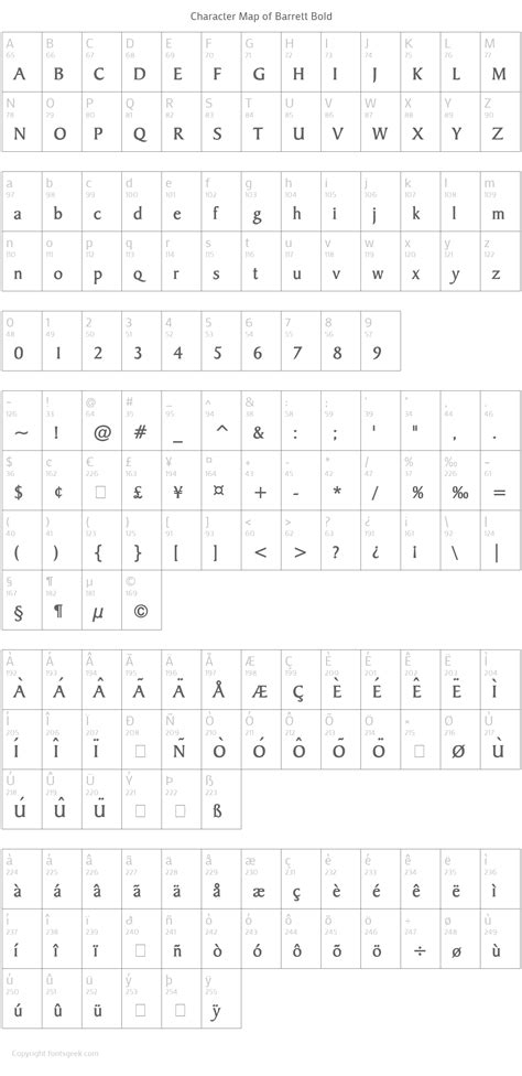 Image result for Barrett Notepad