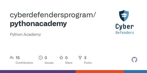 Image result for Python Academy