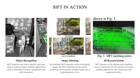 Image result for SIFT Algorithm Applications