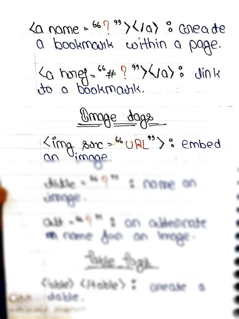 Image result for JavaScript/HTML Sheet