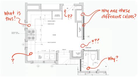 Image result for Line Types Architecture