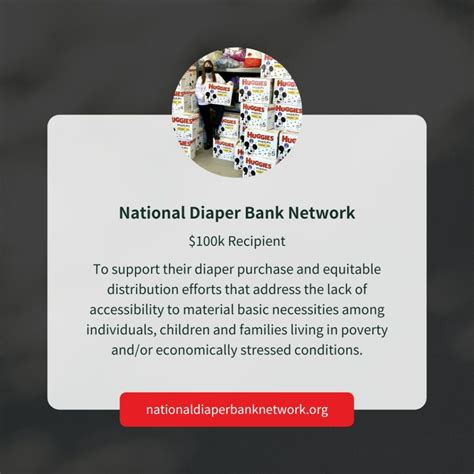 2022 Annual Report - National Diaper Bank Network