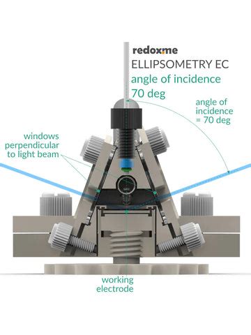 Image result for Ellipsometry Cell