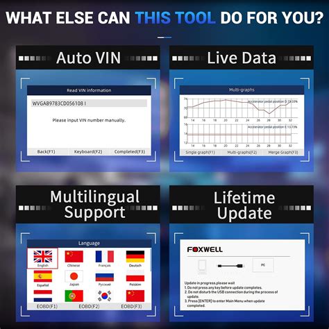 Foxwell Code Reader 的图像结果