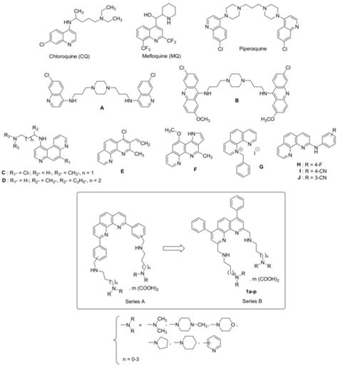 Pathogens | Special Issue : Malaria: Current Opportunities in ...