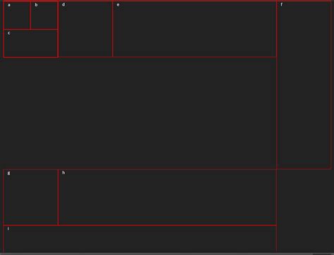 Image result for How to Write Bootstrap Code in Div