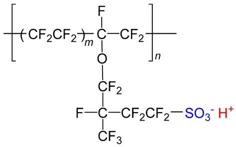 Multicolor Emission and Photophysical Properties of Proton-Responsive ...